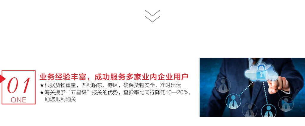 旭洲物流助您家電運往非洲