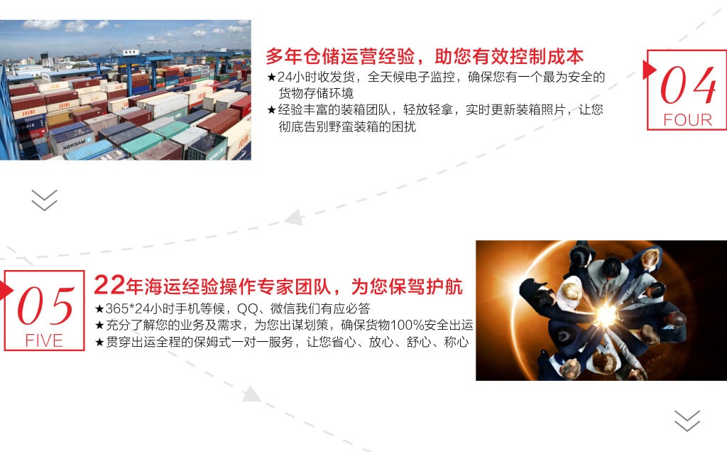 旭洲物流助您家電運往非洲
