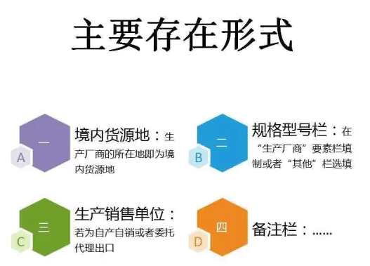 生產(chǎn)廠商在出口報(bào)關(guān)單中的主要存在形式