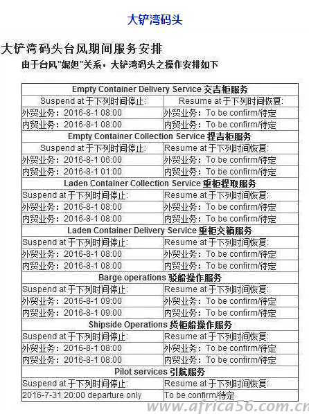 大鏟灣碼頭針對(duì)臺(tái)風(fēng)作出的碼頭工作調(diào)整通知