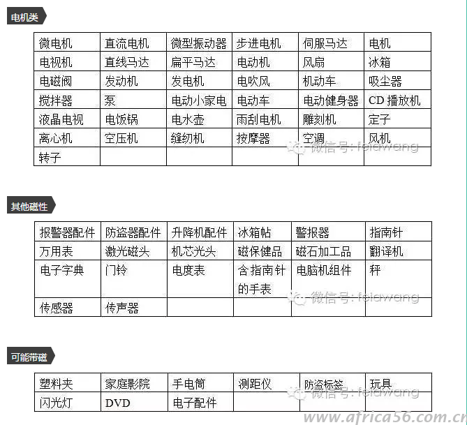 需要做空運鑒定的帶磁性的貨物
