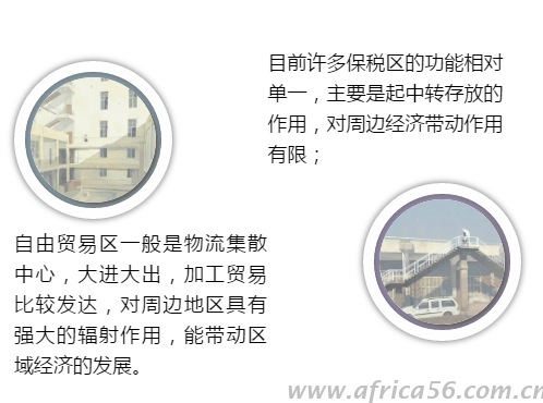 旭洲物流教您如何區(qū)別自貿(mào)區(qū)和保稅區(qū)？
