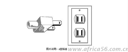 旭洲物流帶來(lái)最全的非洲各國(guó)電壓幅度以及插座類型