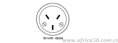 旭洲物流帶來(lái)最全的非洲各國(guó)電壓幅度以及插座類型