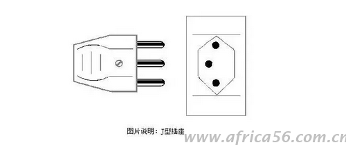 旭洲物流帶來(lái)最全的非洲各國(guó)電壓幅度以及插座類型