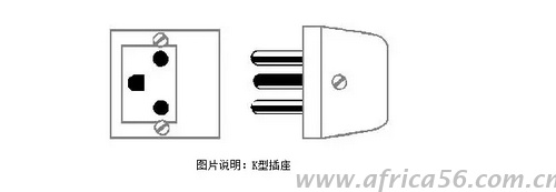 旭洲物流帶來(lái)最全的非洲各國(guó)電壓幅度以及插座類型