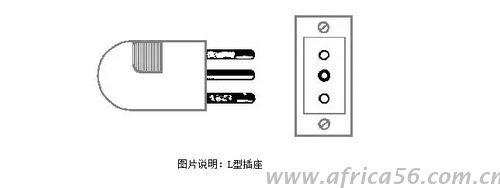 旭洲物流帶來(lái)最全的非洲各國(guó)電壓幅度以及插座類型