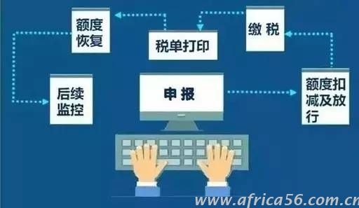 阿里巴巴聯(lián)姻馬士基，馬云這是要和我們貨代搶飯碗嗎？