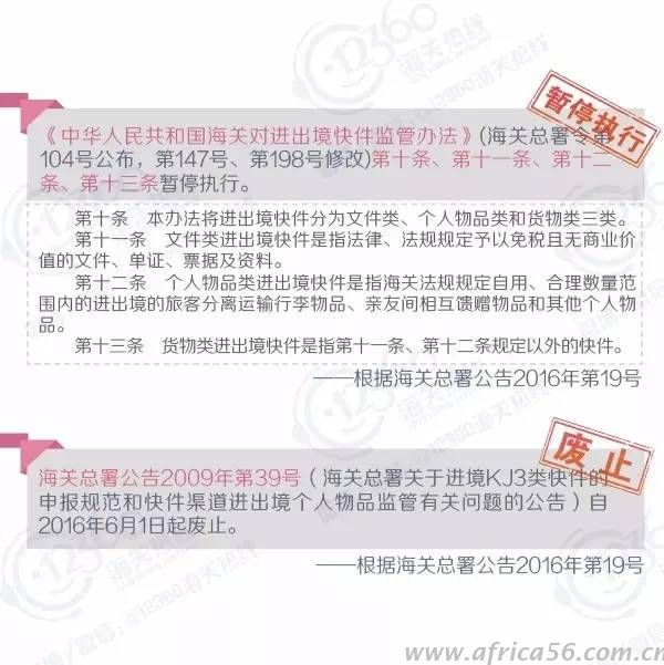 旭洲物流為您盤點梳理外貿(mào)行業(yè)已經(jīng)失效的署令/公告/條款