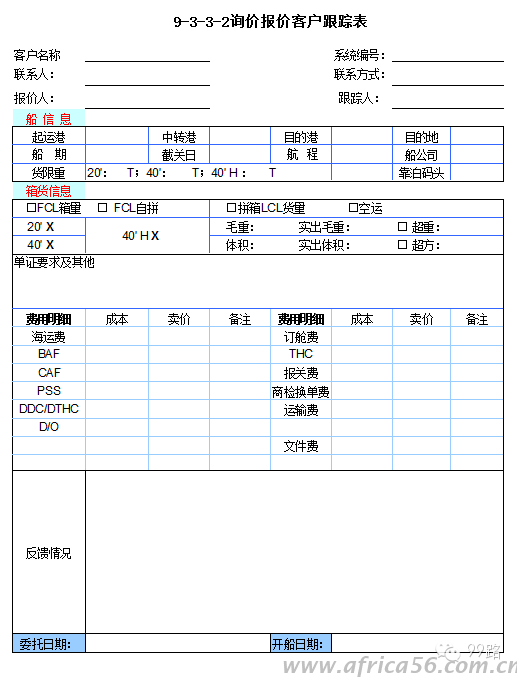 旭洲物流帶來貨代工作常用表格匯總，同行請收好