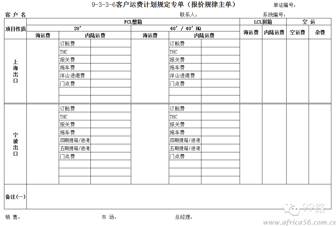 旭洲物流帶來貨代工作常用表格匯總，同行請收好