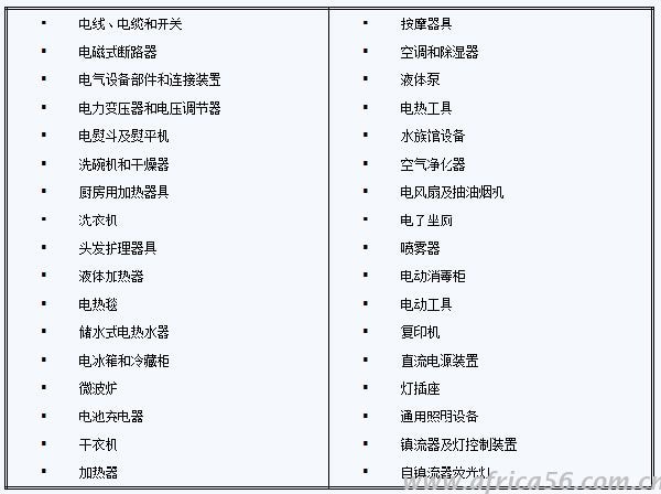 產(chǎn)品出口韓國，沒有以下認(rèn)證就難辦了！_旭洲物流