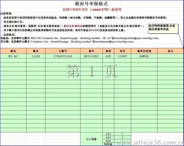 沒(méi)有MSDS號(hào)，你的危險(xiǎn)品可能上不了船！_旭洲物流