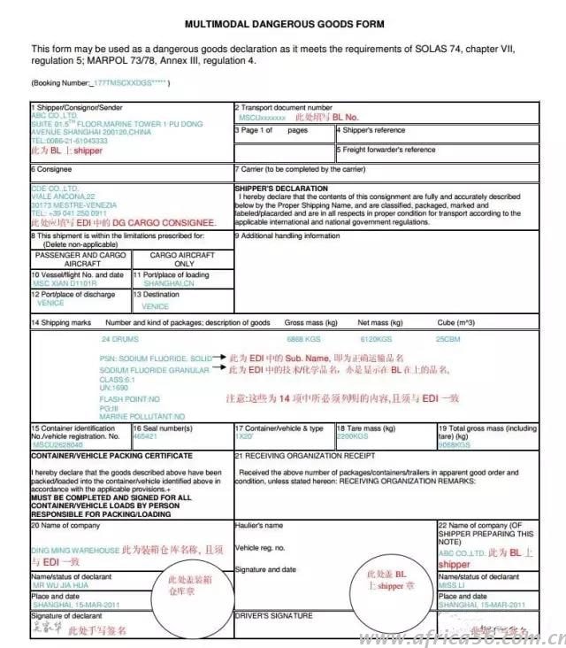沒(méi)有MSDS號(hào)，你的危險(xiǎn)品可能上不了船！_旭洲物流
