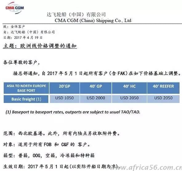 5月漲價一觸即發(fā)，你的小重箱也在劫難逃！_旭洲物流