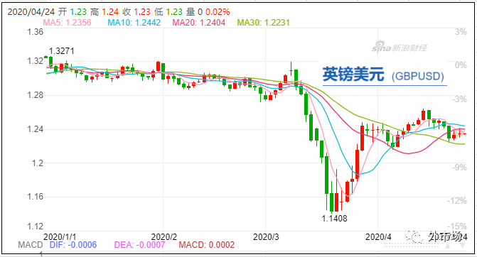 疫情影響貨幣貶值嗎？_非洲物流_上海旭洲